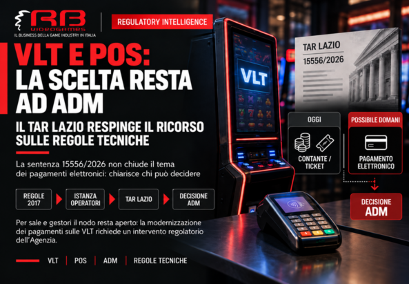 VLT pagamenti elettronici POS ADM
