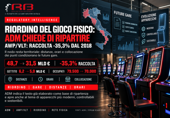 riordino gioco fisico ADM