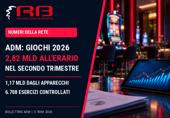 controlli ADM giochi 2026