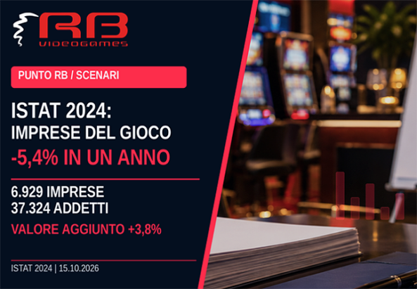 ISTAT imprese gioco 2024